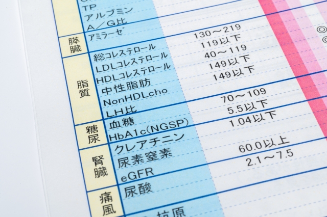 脂質異常症について